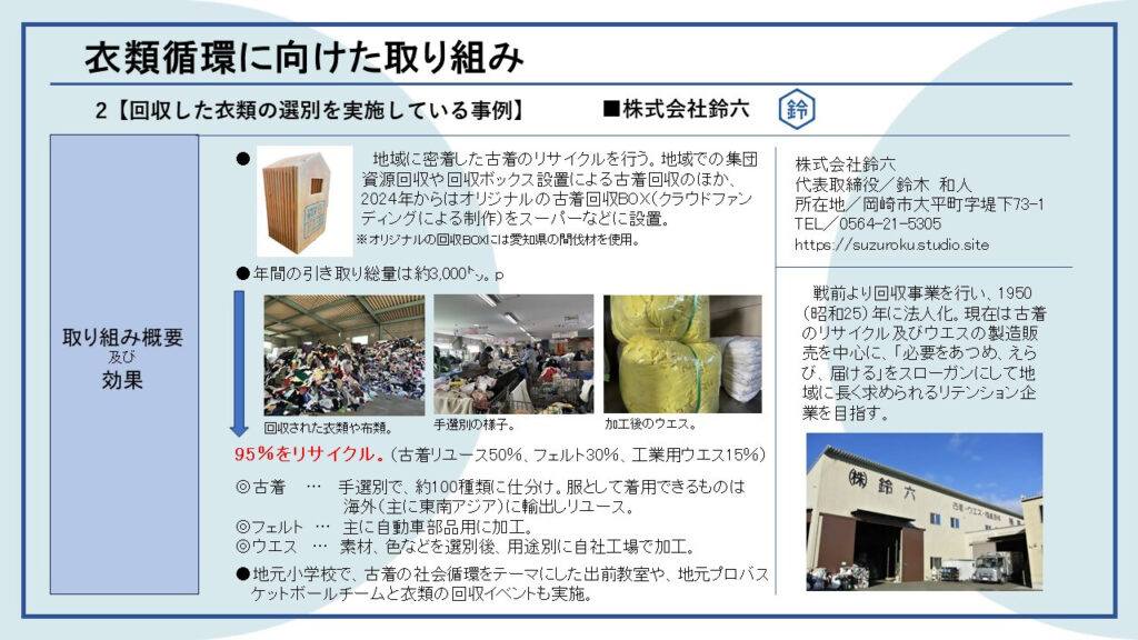 鈴六紹介レポート