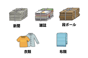 古紙・衣類