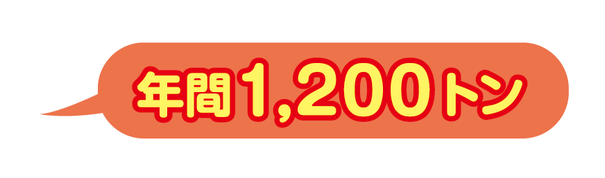 年間1200トン