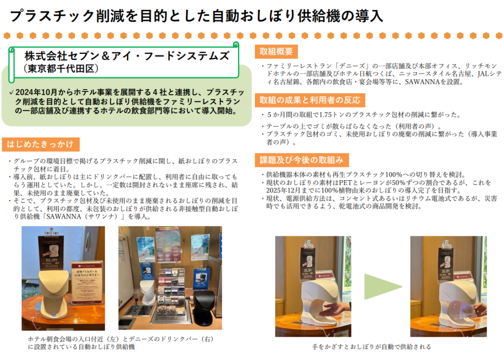 FieldAlliance紹介レポート