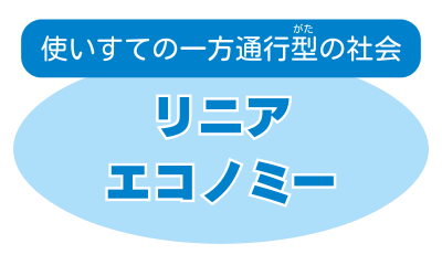 使いすての一方通行型の社会リニアエコノミー
